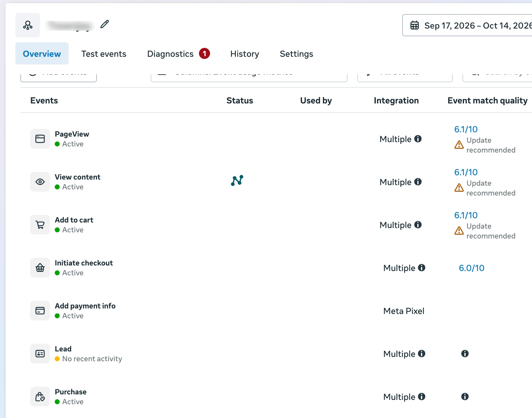 Meta Events Manager showing active events, a Diagnostics notification, and event match quality recommendations.